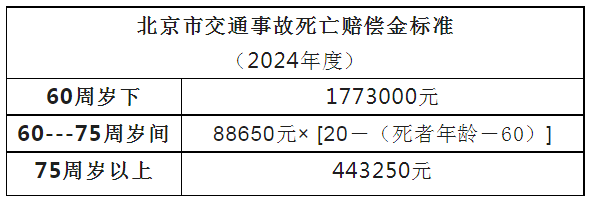 热点生活 第210页