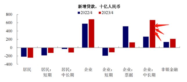娱乐生活 第196页
