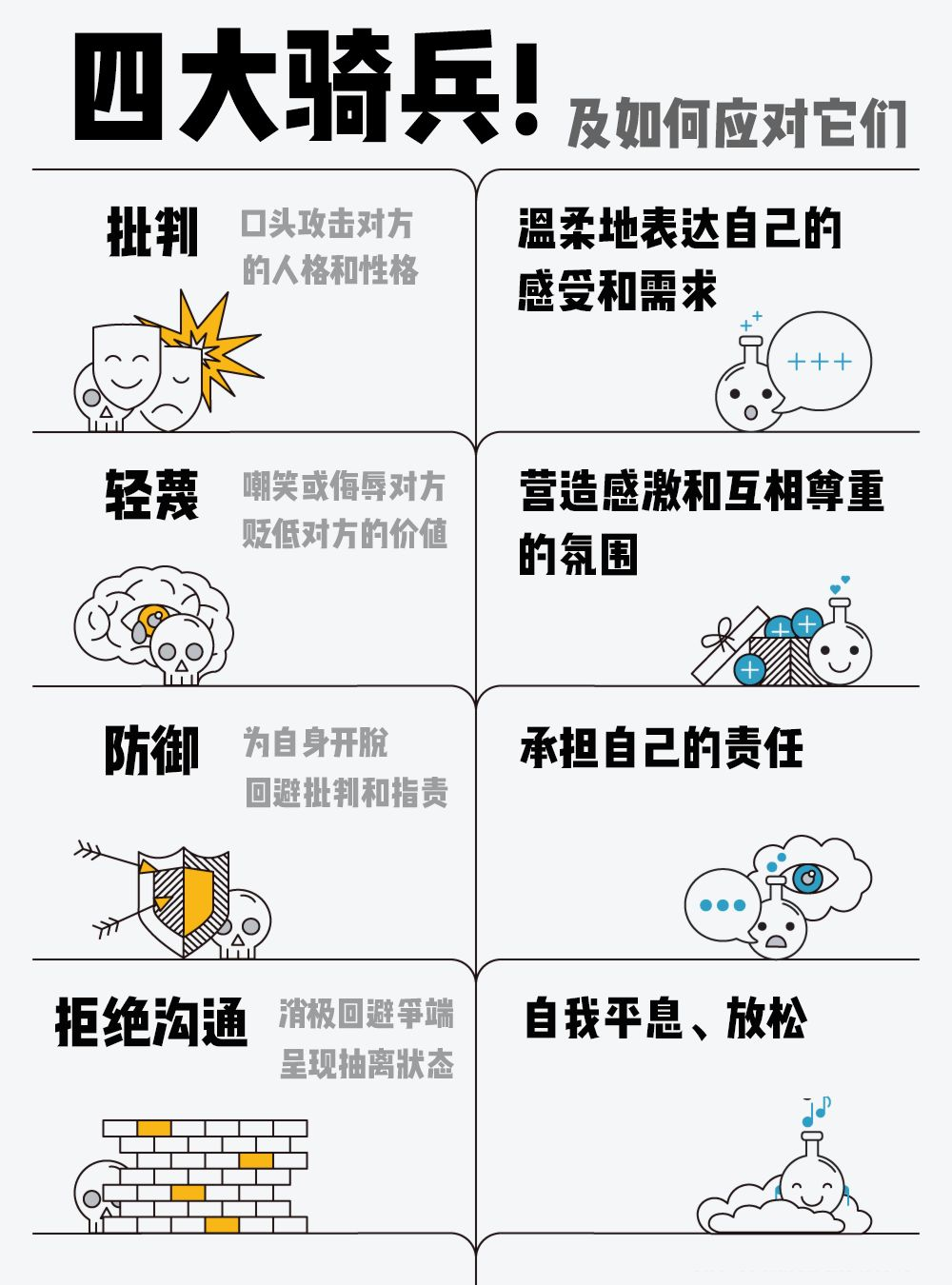 热点生活 第198页