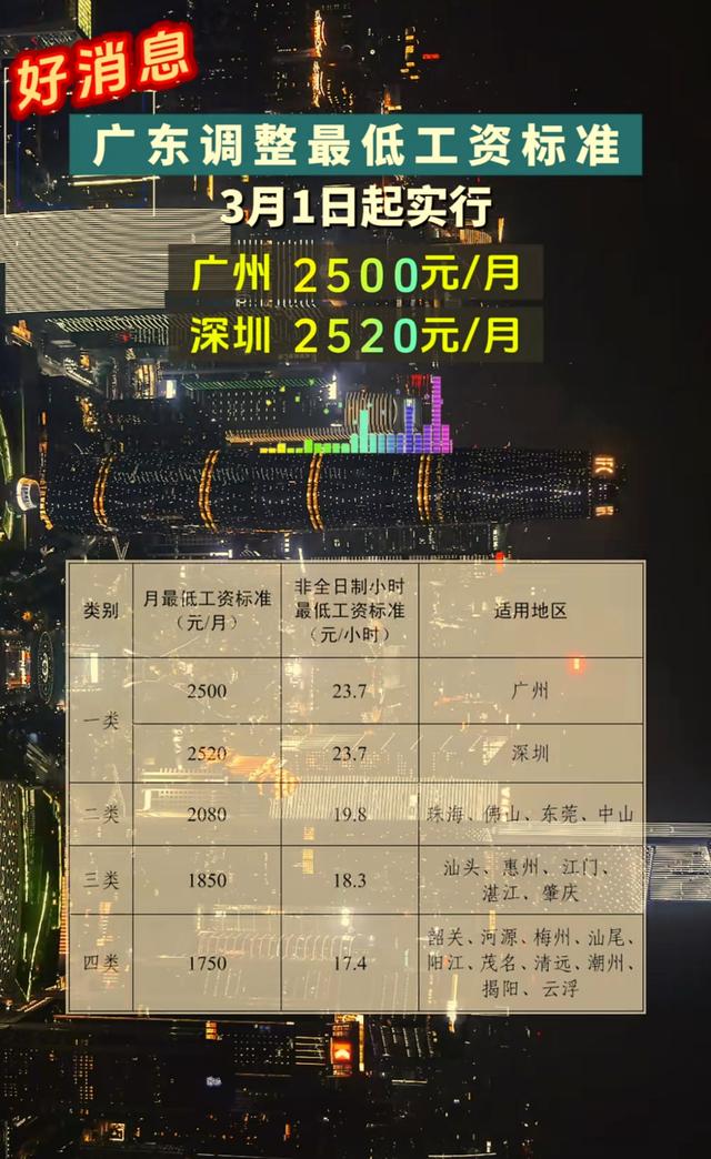 地方新闻 第175页