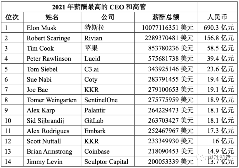 游戏专题 第63页